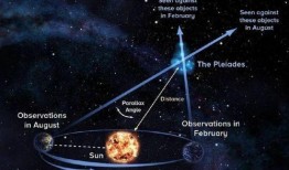 星球轨道爆料最新消息,星球轨道爆料，宇宙奥秘再掀波澜