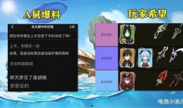 4.8卡池爆料混池最新,混池新角色集结，精彩阵容即将揭晓！