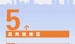 越南招商爆料网站大全最新,最新项目动态与投资亮点大盘点