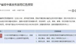 旅顺供暖最新爆料信息网