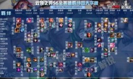最新版本云顶之弈爆料,全新英雄与策略，战局再掀风云