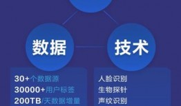 国际视野最新爆料