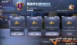 cf体验服活动最新爆料,神秘挑战来袭，福利大放送！