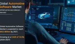 美国产品最新爆料,前沿科技与创新设计大曝光！