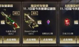 cf12月最新点券活动爆料,独家爆料，福利大放送！