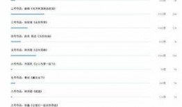 最新爆料出炉的歌曲名字,最新爆料出炉，神秘旋律引期待