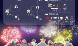 光遇春节最新爆料,揭秘神秘彩蛋与全新活动