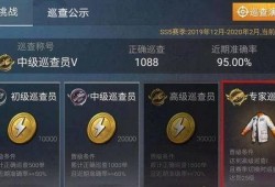 ss21赛季最新爆料和平精英,平精英新爆料揭秘，战局风云再起！