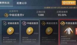 ss21赛季最新爆料和平精英,平精英新爆料揭秘，战局风云再起！