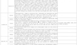 占陇中学爆料事件视频最新,真相与争议交织的校园风云