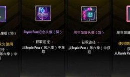 无妄赛季通行证最新爆料