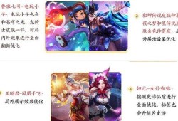 澜皮肤优化最新爆料,细节优化，视觉盛宴即将来袭！