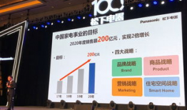 松下最新爆料新闻报道,揭秘未来科技新品及战略布局