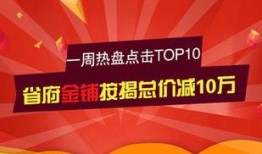 长沙地产爆料最新消息新闻