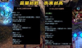 dnf最新地图爆料大全,揭秘全新冒险篇章