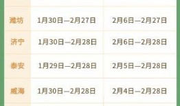 山东寒假最新爆料信息