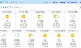 江苏盐城天气最新爆料,暴雨来袭，局部地区现强对流天气