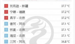 热门爆料最新消息今天,今日热门爆料，最新动态一网打尽！