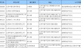 台风爆料最新情况通报表,揭秘台风爆料通报表中的关键信息”