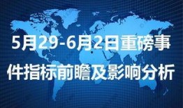 最新前瞻爆料新闻事件,最新前瞻爆料，重大新闻事件即将揭晓