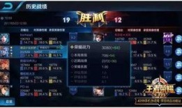 王者荣耀抢先服最新爆料,神秘英雄登场，战局再掀风云